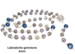 Labradorite Gemstone Rosary Beads